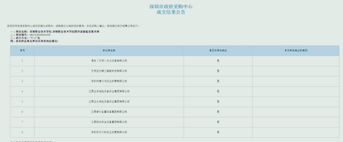 海發專業生產密集架，智能密集架，文件柜，學校裝具等鋼制家具廠家